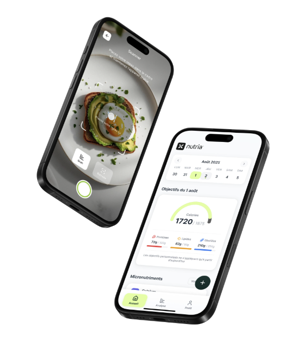 Nutria App Mockup - Scanner et Dashboard
